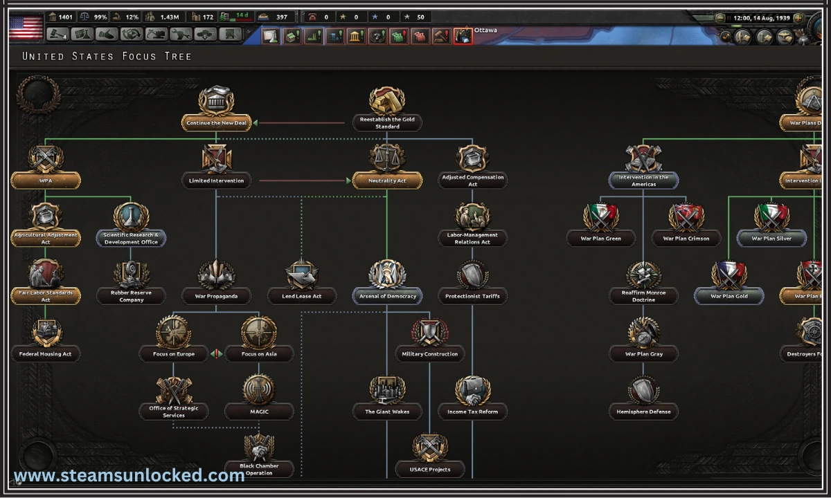 Hearts of Iron IV Free Download