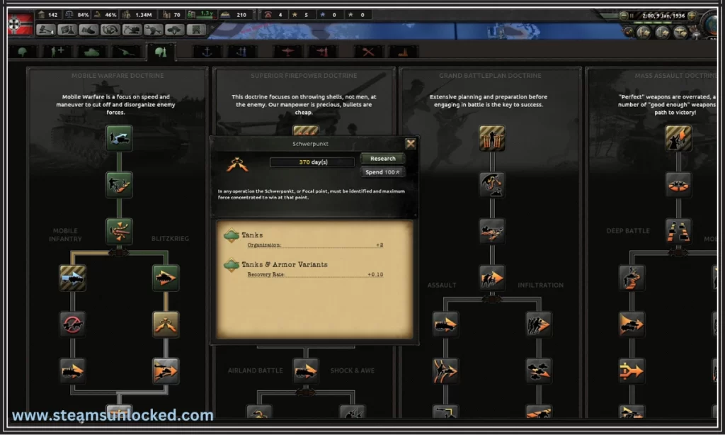 Hearts of Iron IV Steamunlocked